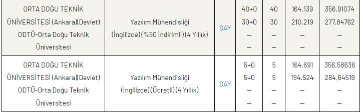 odtü.png