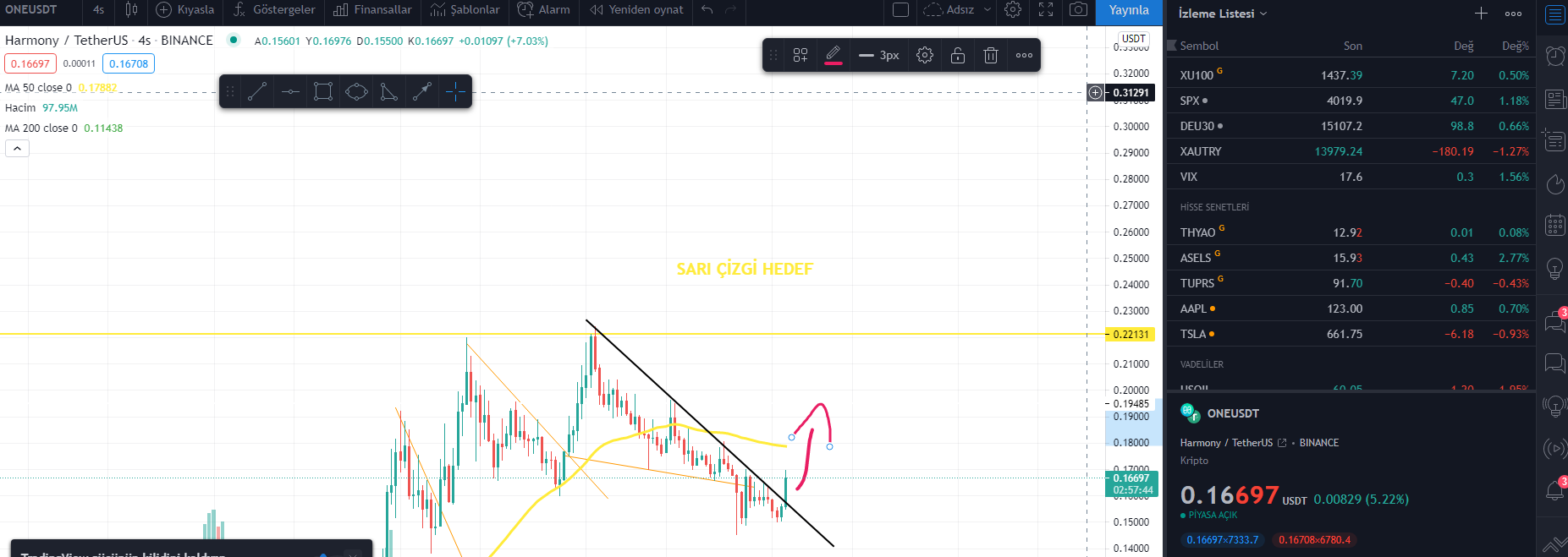 one usdt.PNG