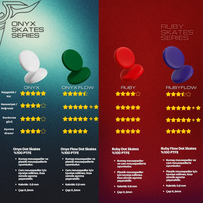 Onyx_RubyDotDenemePaketi3.webp