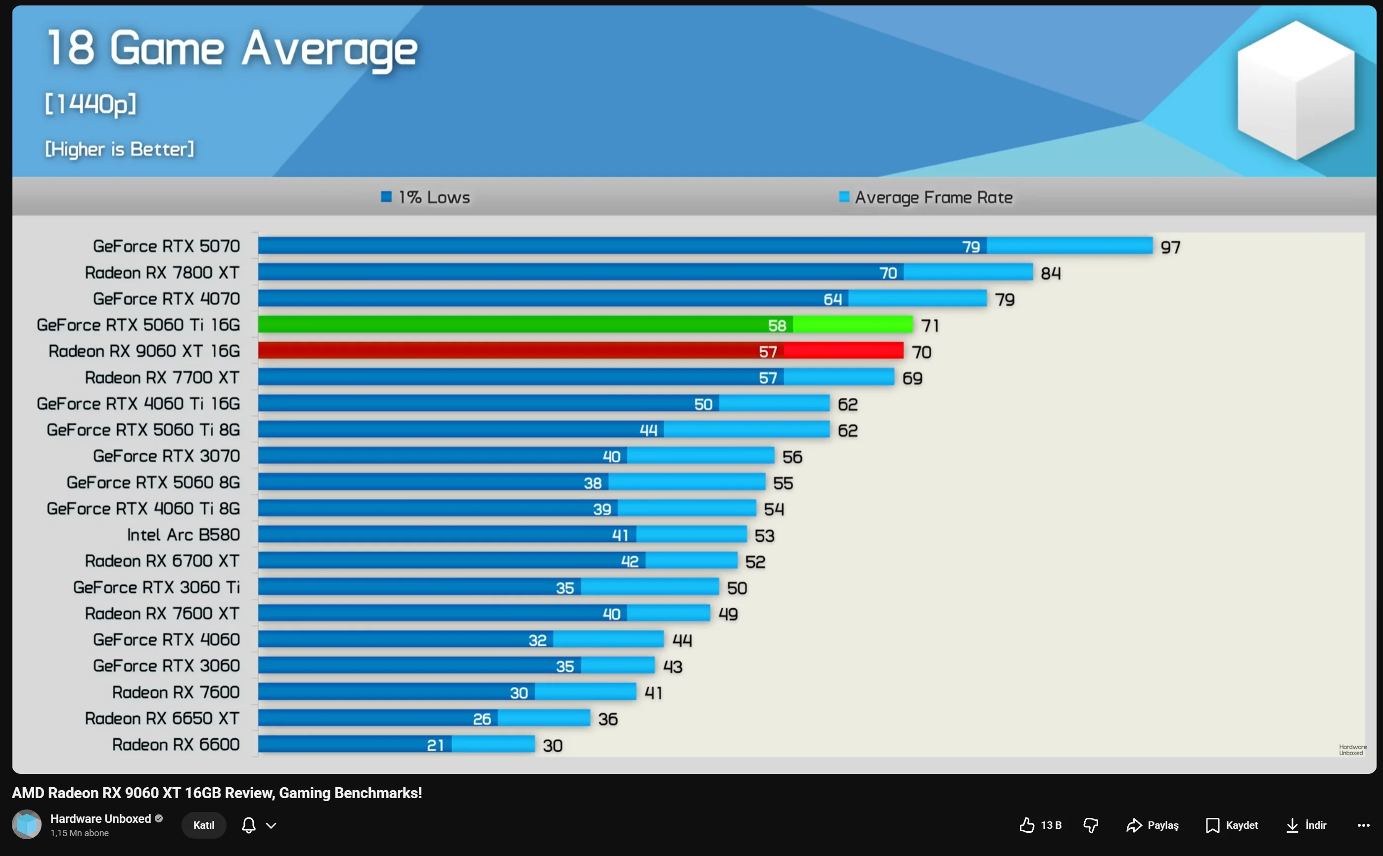 Opera Anlık görüntü_2026-03-13_004541_www.youtube.com.webp