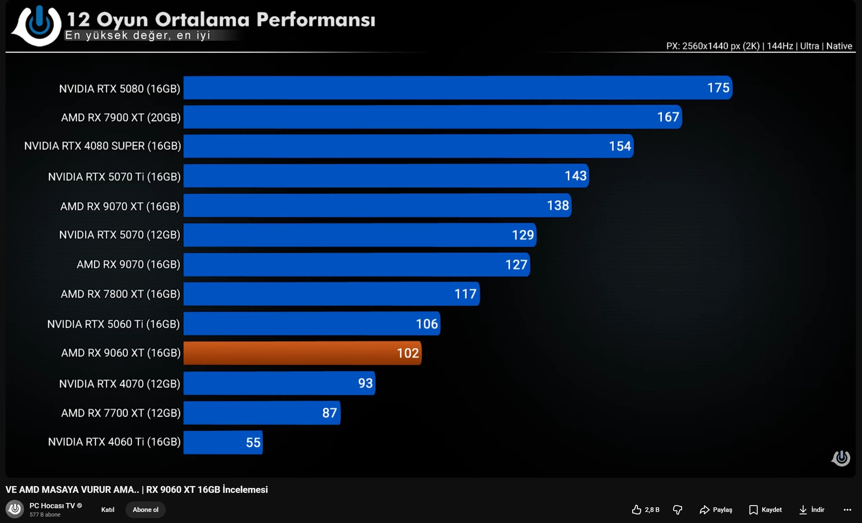 Opera Anlık görüntü_2026-03-17_205434_www.youtube.com.webp