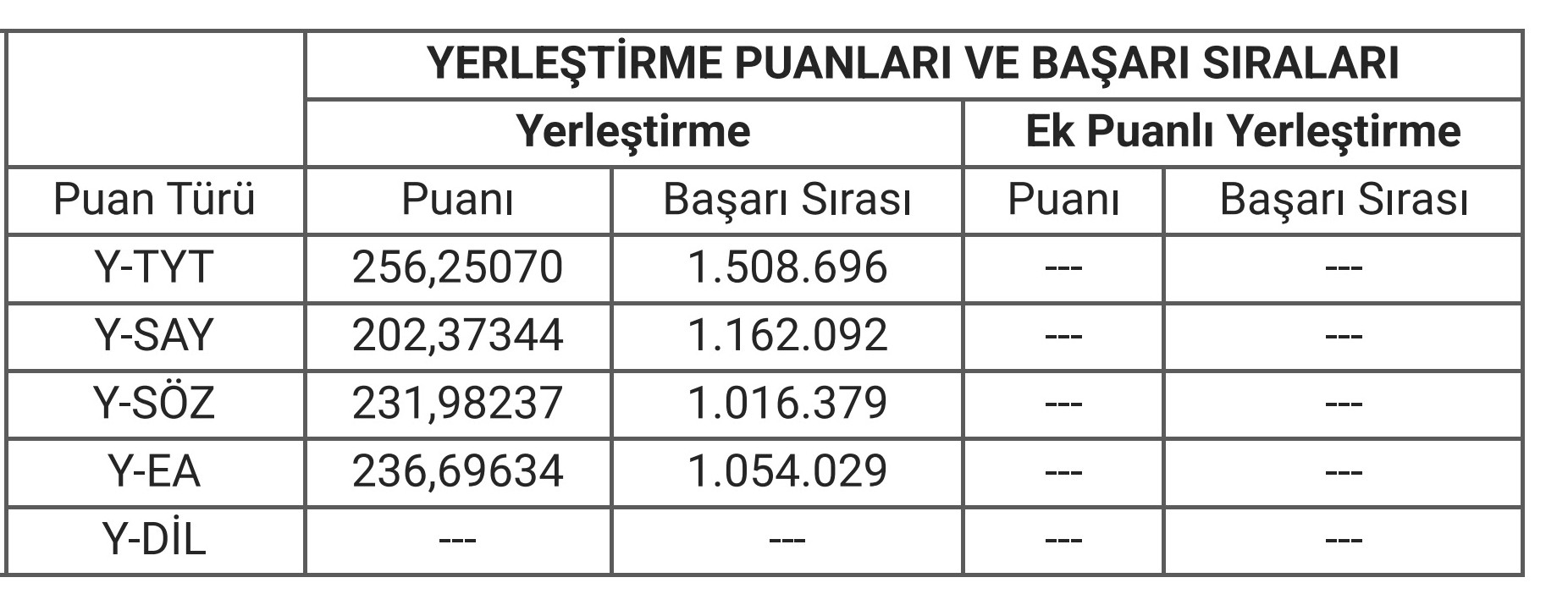 ÖSYM Sonuç Açıklama Sistemi_1~2.jpg