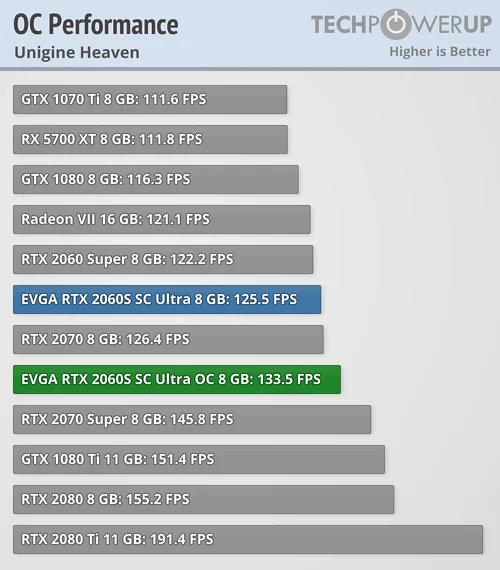overclocked-performance (1).webp