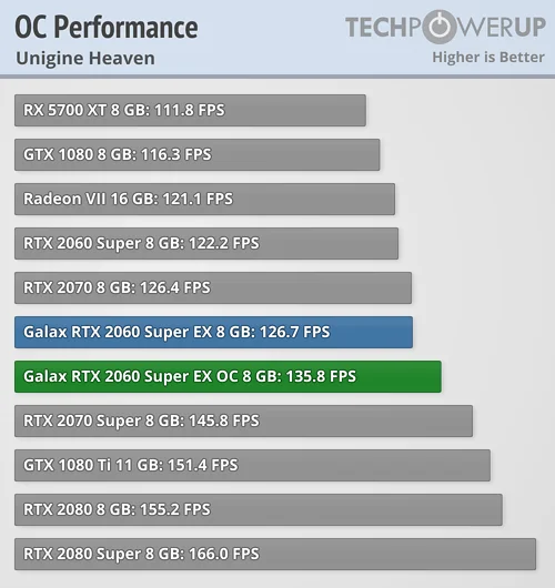overclocked-performance (4).webp