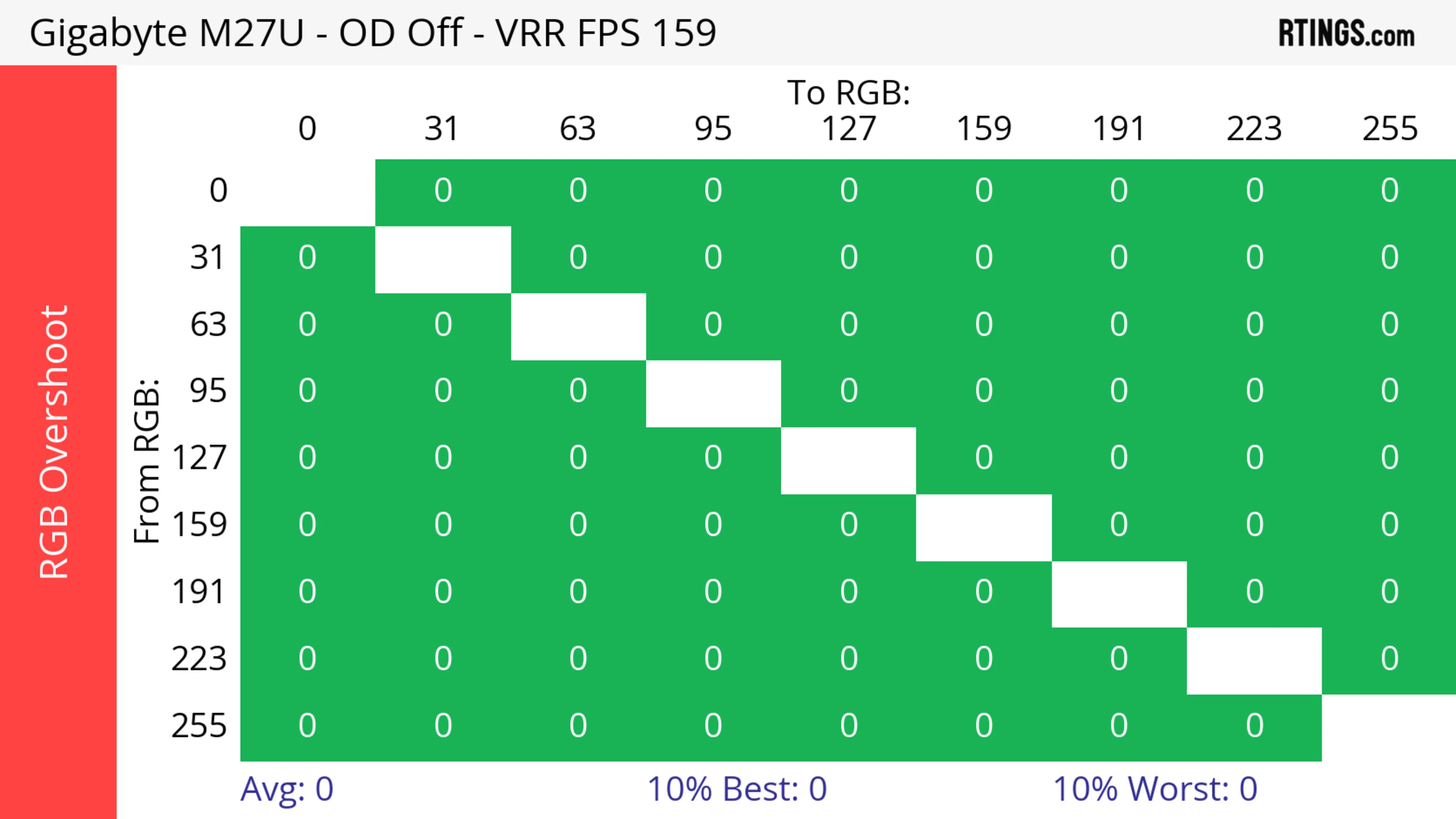 overshoot-off-max-large.webp