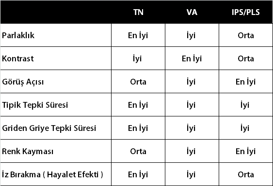 Paneller-Arası-Karşılaştırma-Tablosu.jpg