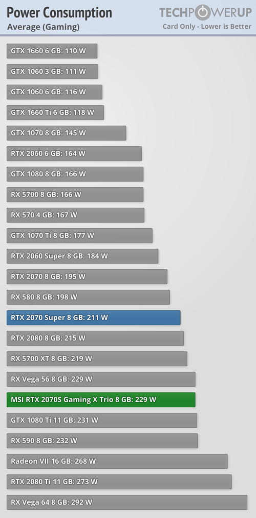 power-gaming-average (1).png