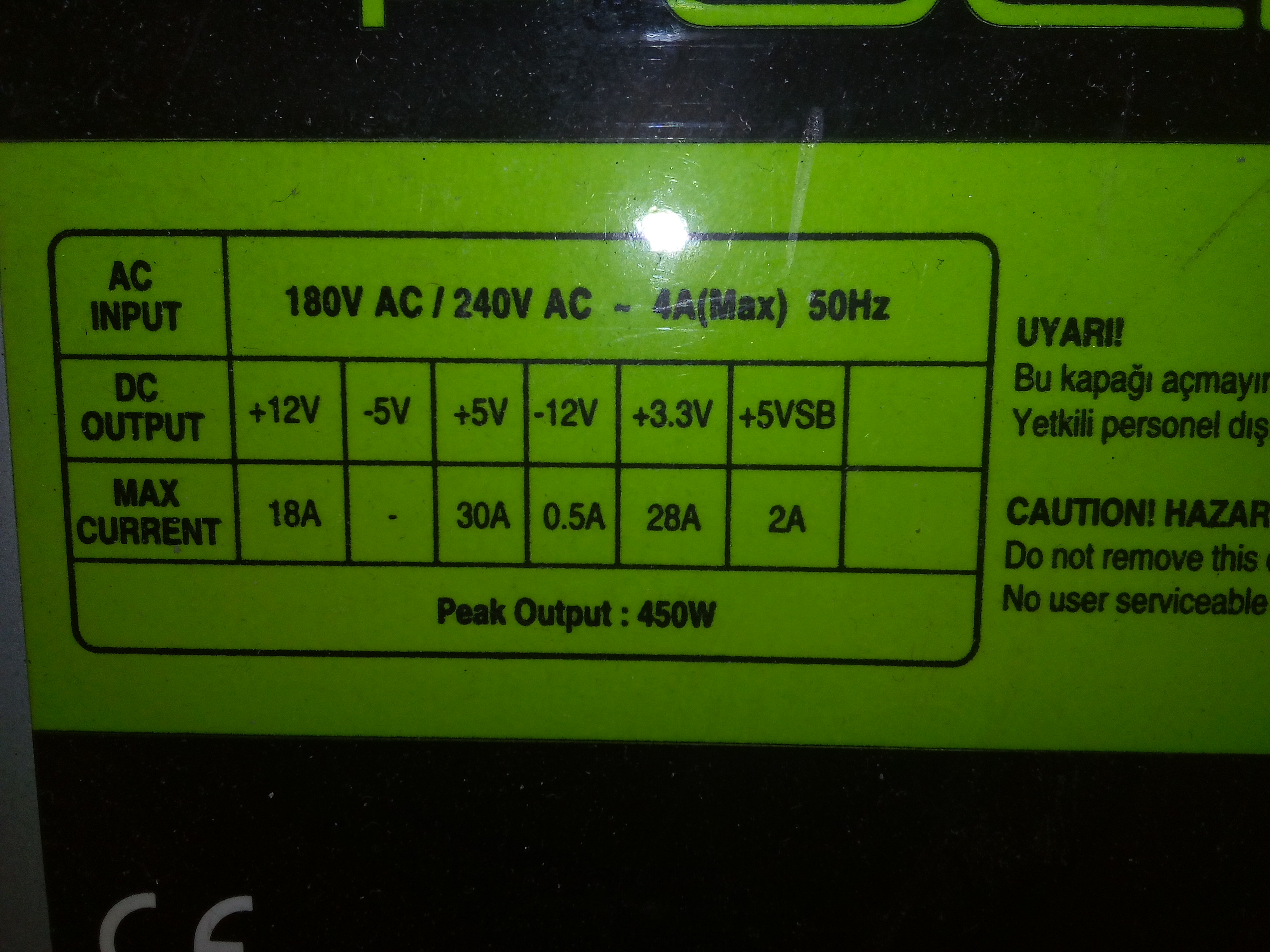 Gtx 750 ti sale vs r7 370