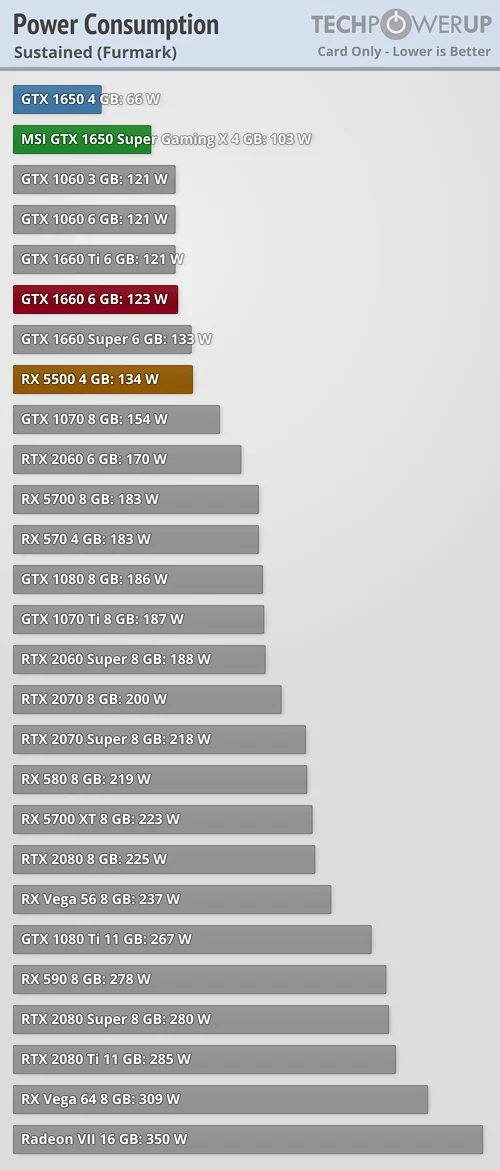 power-maximum.webp