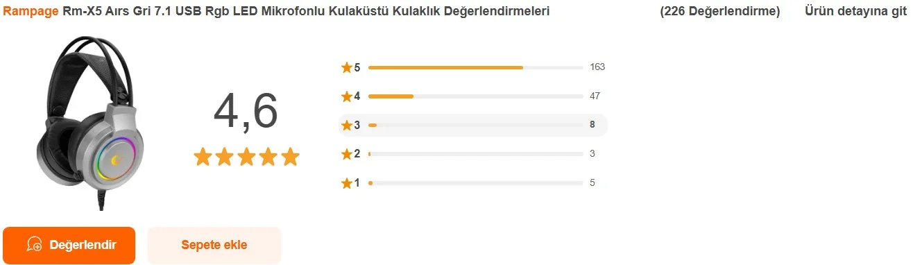 rampage değerlendirme.webp