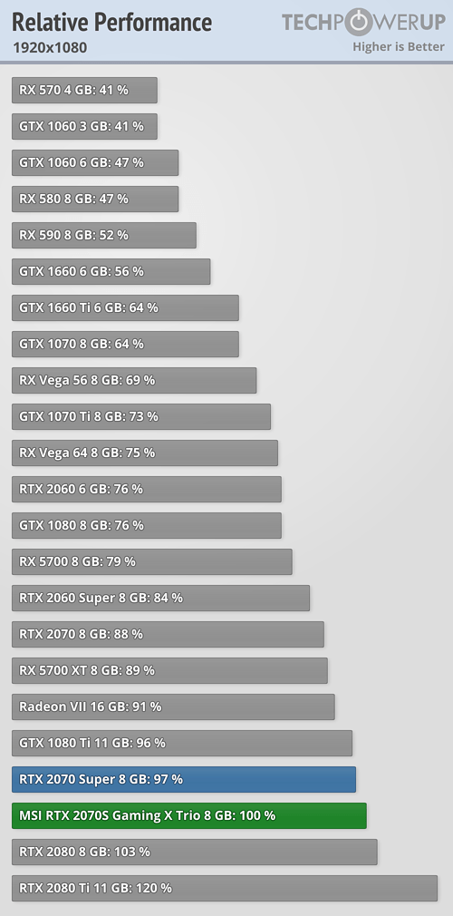 relative-performance_1920-1080 (1).png