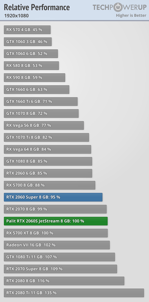 relative-performance_1920-1080 (1).png