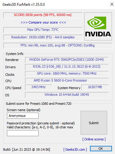 RTX 3060 Furmark sonucu nasıl? | Donanım Arşivi Forum