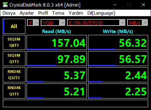 SanDisk Ultra Shift 64GB USB 3.0.png