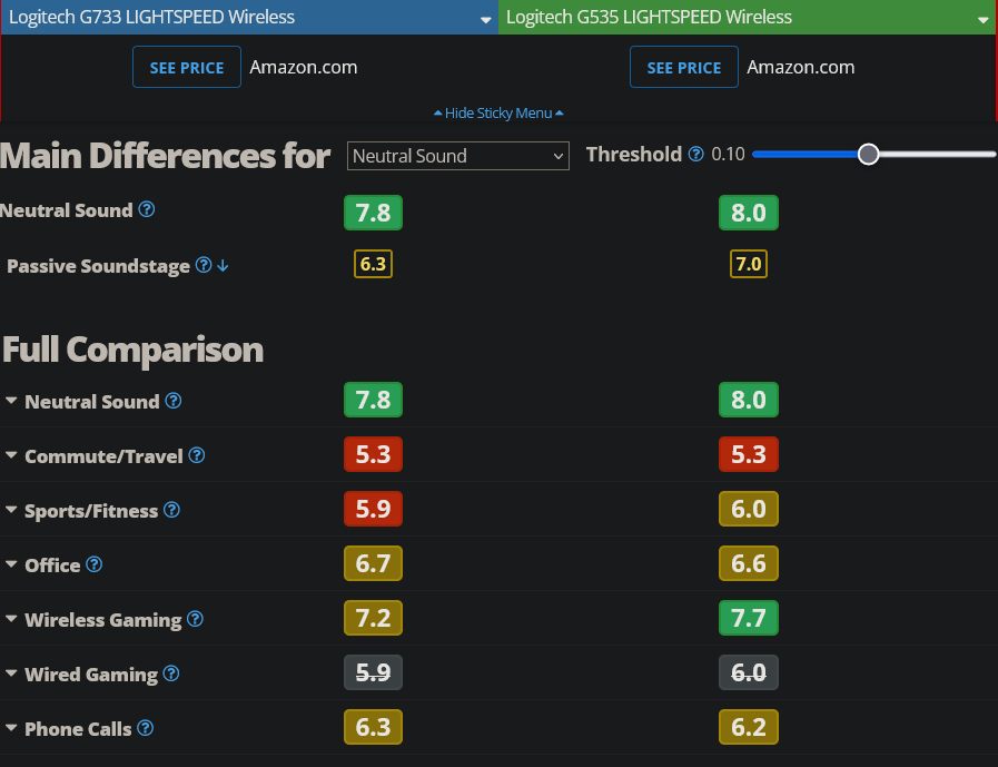 Screenshot 2022-11-24 at 17-24-18 Logitech G733 LIGHTSPEED Wireless vs Logitech G535 LIGHTSPEE...png