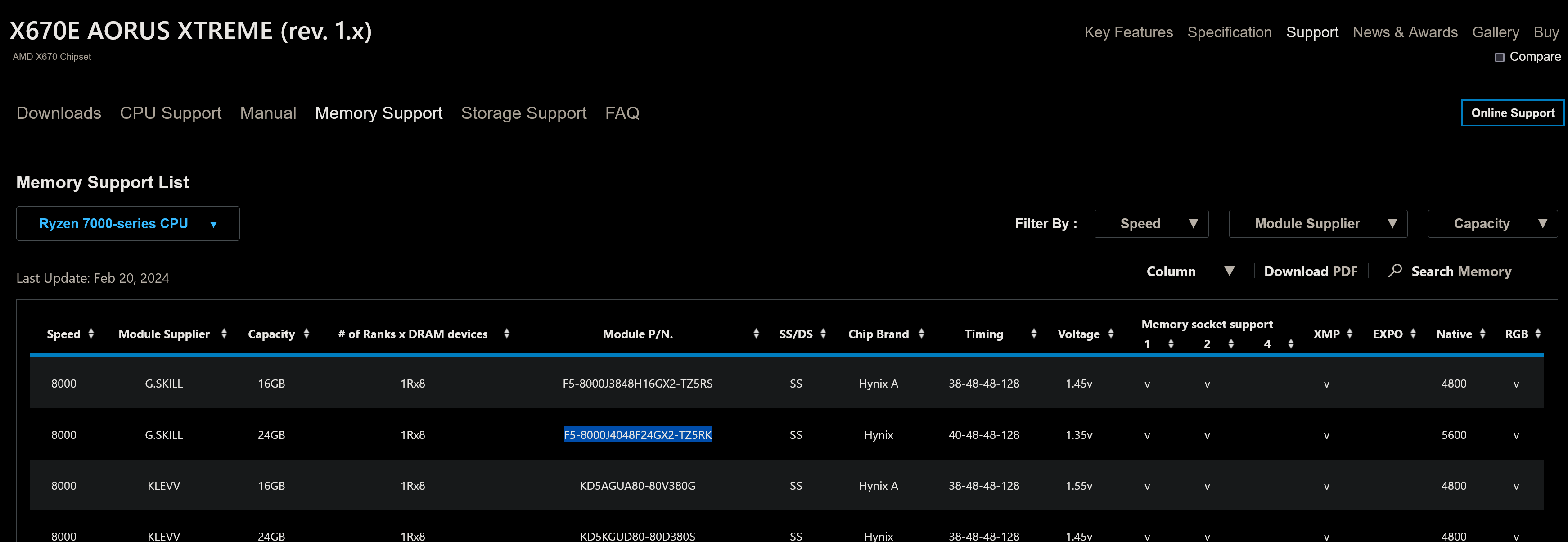 Screenshot 2024-06-18 at 02-21-04 X670E AORUS XTREME (rev. 1.x) Support Motherboard - GIGABYTE...png