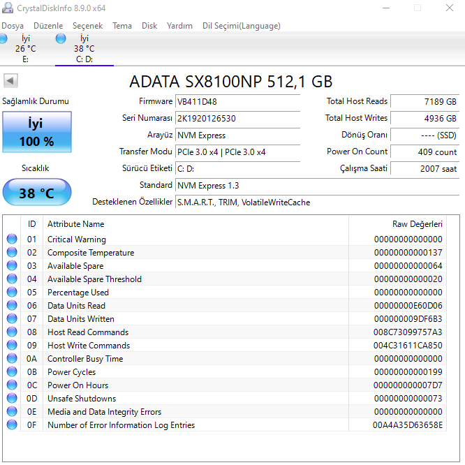 SSD Power On Count Ne Demek? Donanım Arşivi Forum