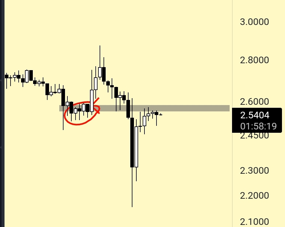 Screenshot_20211111-130153_TradingView.jpg