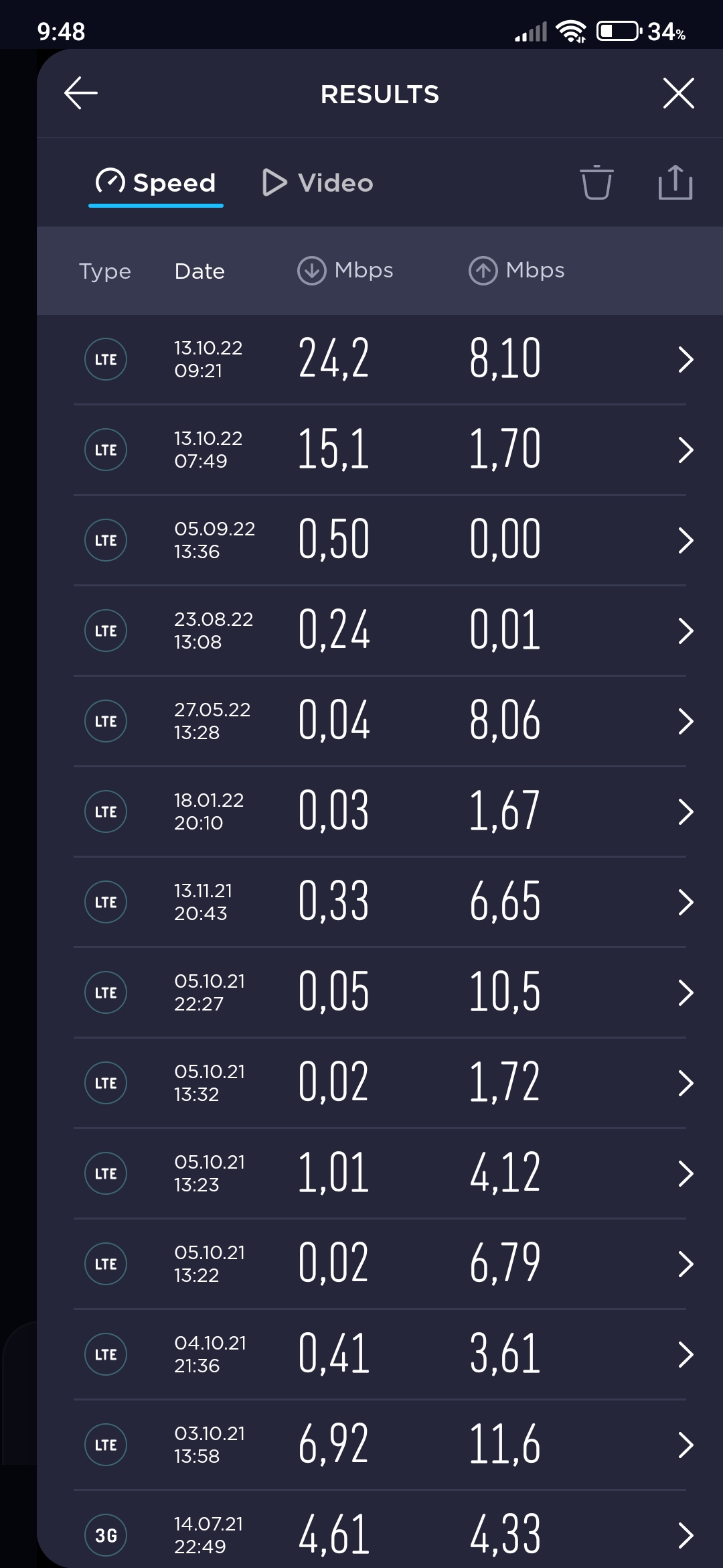 Screenshot_2022-10-13-09-48-30-793_org.zwanoo.android.speedtest.jpg