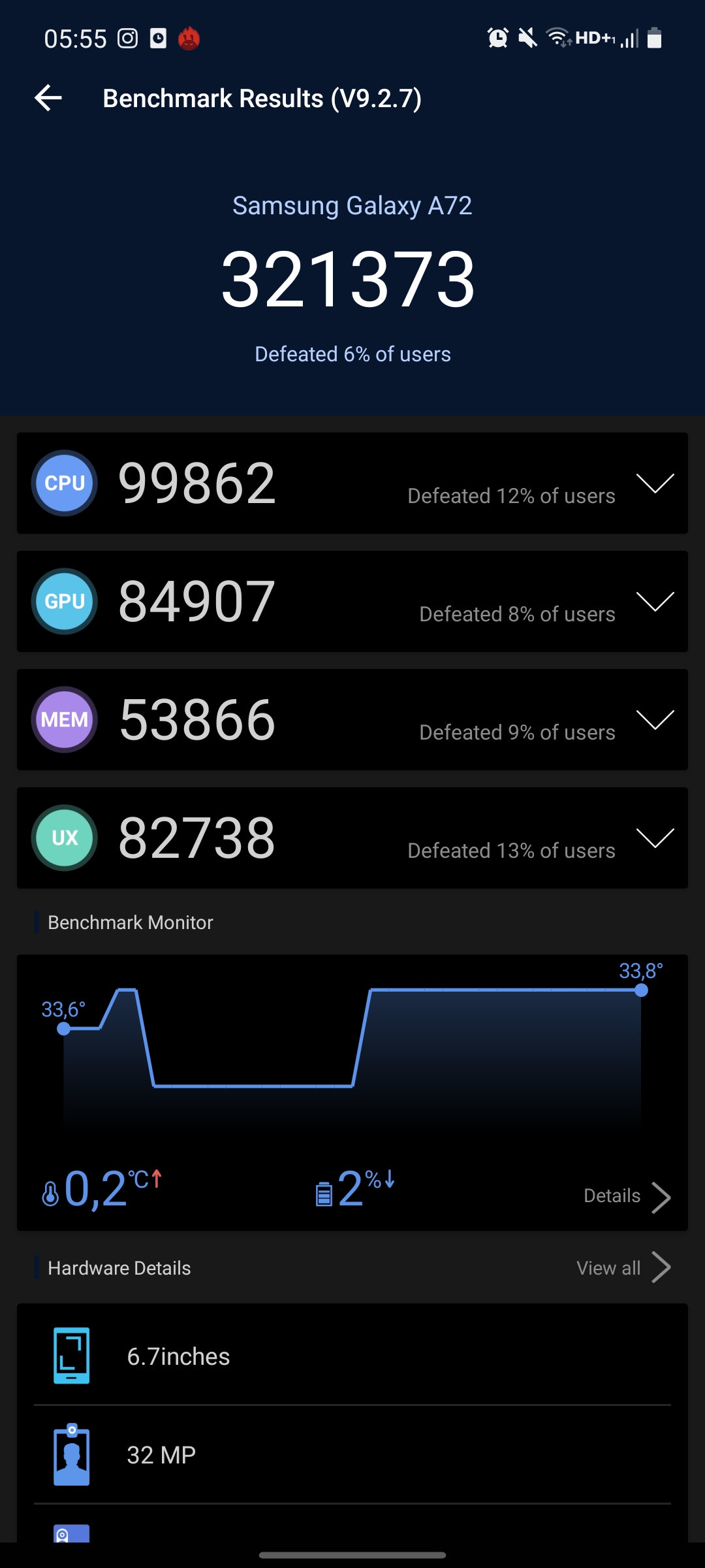 Screenshot_20220121-055531_AnTuTu Benchmark.jpg