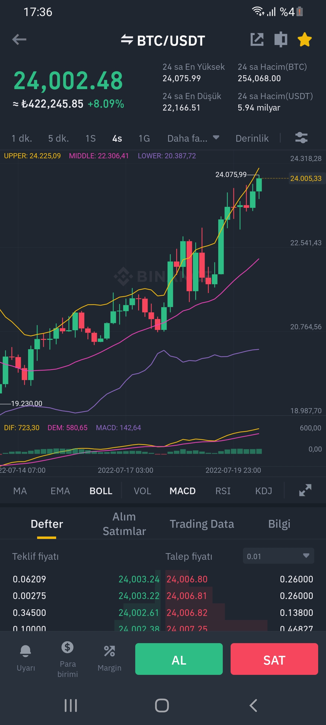 Screenshot_20220720-173612_Binance.jpg