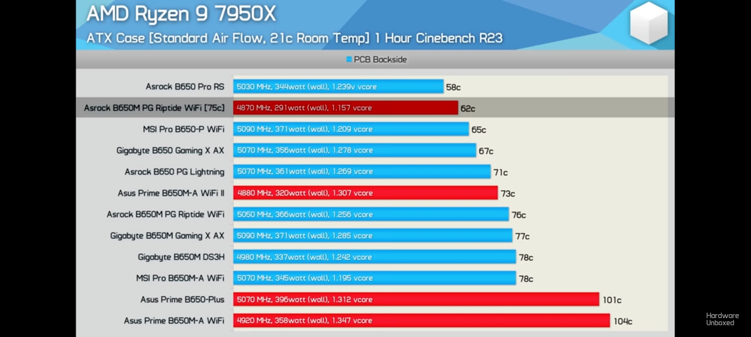 Screenshot_20231130_212020_YouTube.jpg