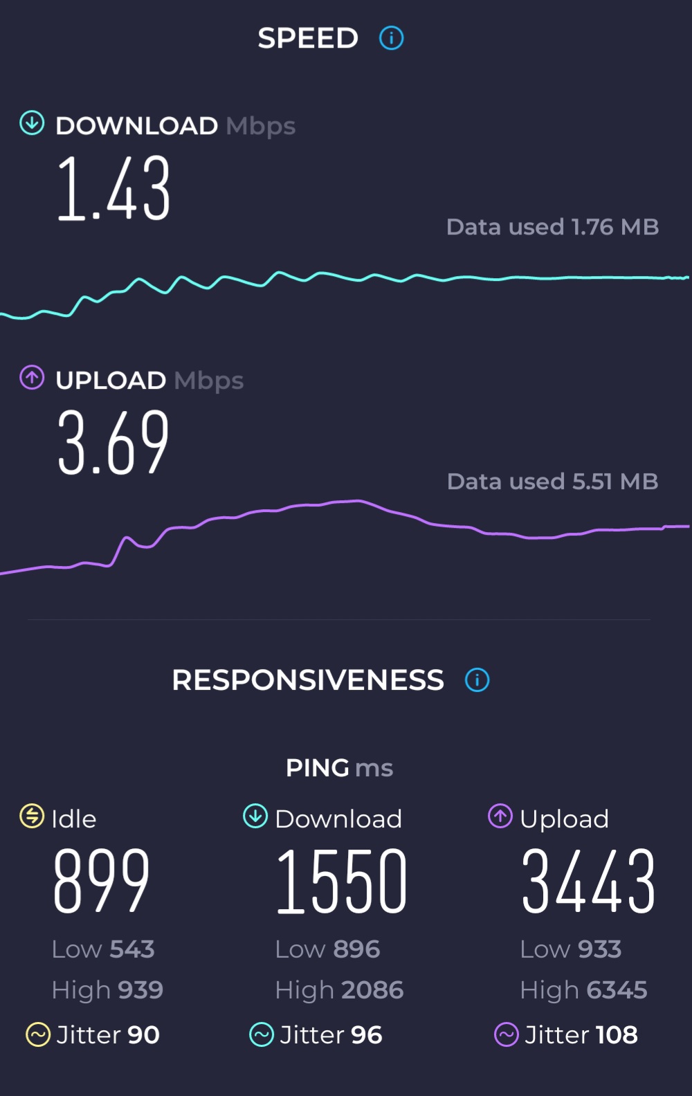 Screenshot_20240111_203014_Speedtest.jpg