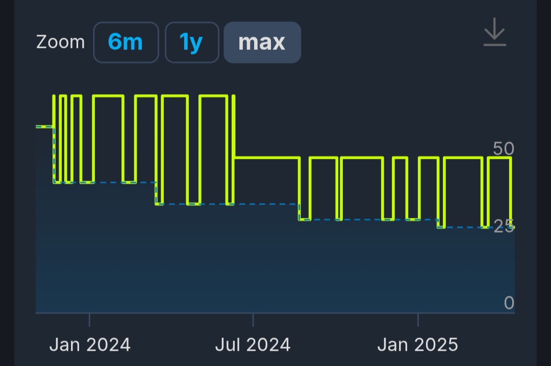 Screenshot_20250419_183111_Chrome.jpg