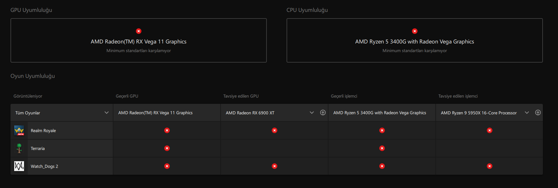 Что значит optional драйвер amd