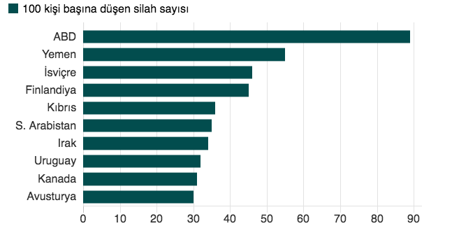 SİLAH.png