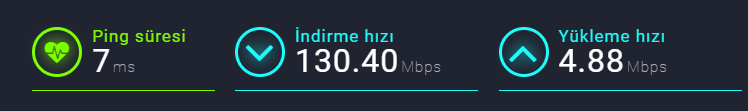 speed test.png