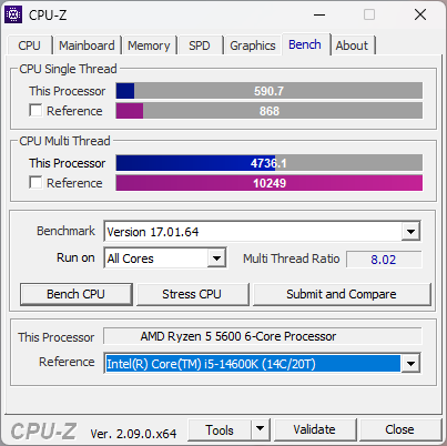 cpu stock skor 