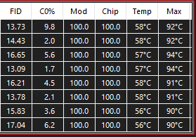 Stok fan 2500 rpm.png