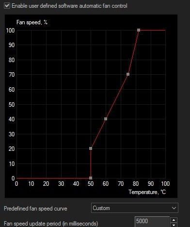 t-gpu curve.jpg