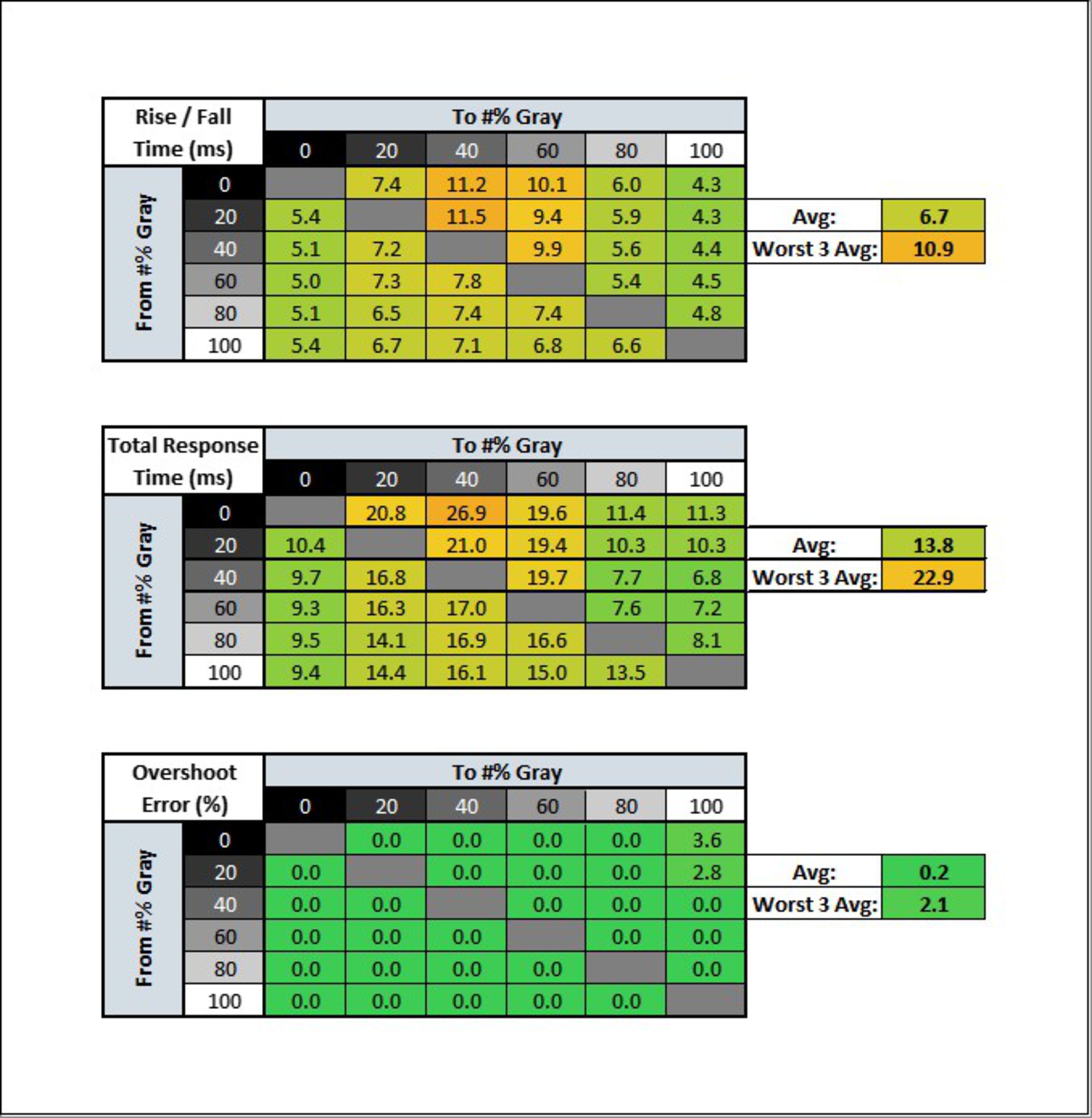 tables-120-balance-large.jpg