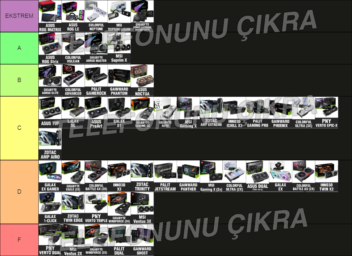 TELEFONUNU çıkra gpu tierlist.png