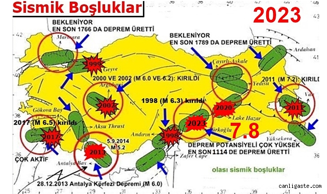 turkiye-nin-sismik-bosluk-haritasi-depremler-o-bolgelerde-oldu-875.jpg