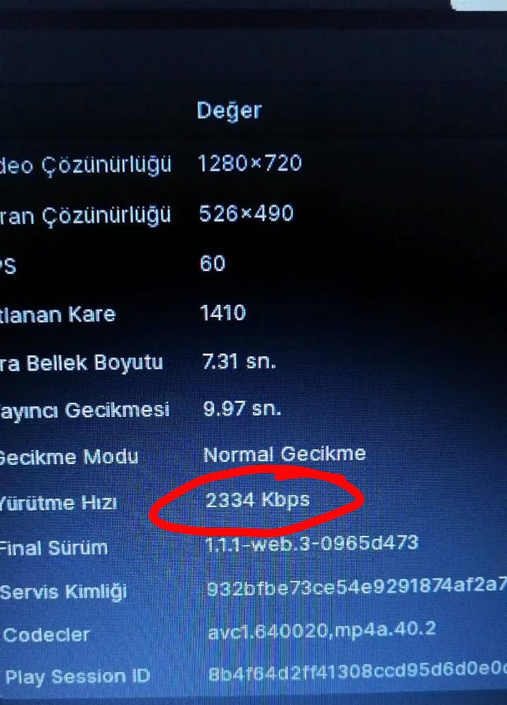 Twitch De Yayin Yaparken Bitrate Dalgalanmasi Donanim Arsivi Forum