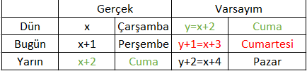 yarın.PNG