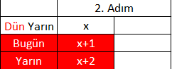 yarın2.PNG