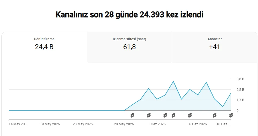yt.webp