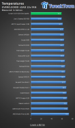 9592_40_corsair-icue-h150i-elite-capellix-cpu-cooler-review.png