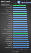 9592_39_corsair-icue-h150i-elite-capellix-cpu-cooler-review.png