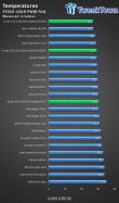 9592_38_corsair-icue-h150i-elite-capellix-cpu-cooler-review.png