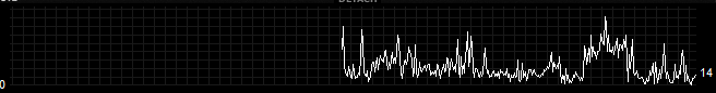 CPU1 USAGE.png