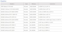 Lenovo-GeForce-RTX-3060-RTX-3050-Ti-ve-RTX-3050yi-onayladi.jpg