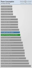 power-gaming-average.webp