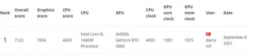 benchmark galax rtx 3060.JPG