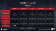 god-of-war-sistem-gereksinimleri-bilgisi-belli-oldu-1.jpg