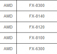 AMD FX serisi işlemci ALINIR